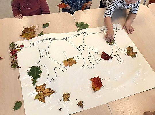 ŚWIEŻA PORCJA WIADOMOŚCI Z NASZEJ ŻŁOBKOWEJ RODZINKI