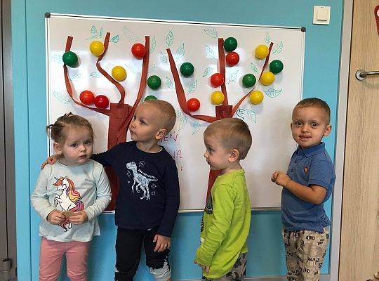 ŚWIEŻA PORCJA WIADOMOŚCI Z NASZEJ ŻŁOBKOWEJ RODZINKI