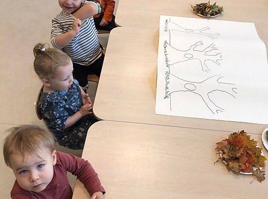 ŚWIEŻA PORCJA WIADOMOŚCI Z NASZEJ ŻŁOBKOWEJ RODZINKI