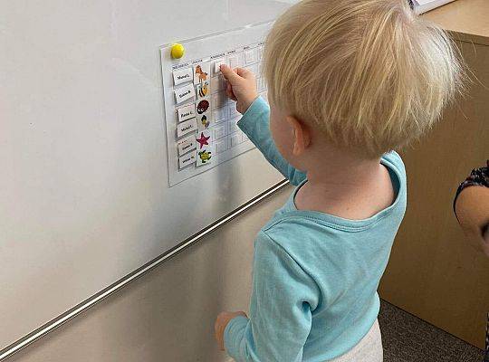 JESTEŚMY DOBRYMI OBSERWATORAMI