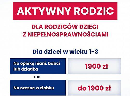AKTYWNY RODZIC